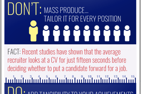 cv-infographic-DONE